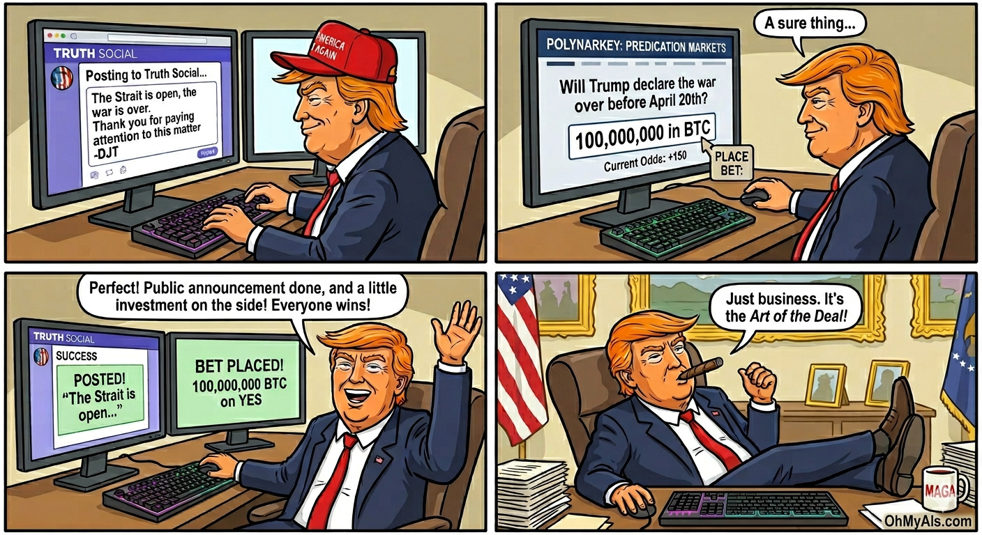 Hedging the Oval Office